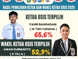 Pertama di Magetan, SMK Yosonegoro Pakai E-Voting dalam Pemilihan Ketua OSIS