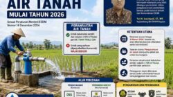 Tahun 2026 Pemanfaatan Air Tanah Mulai Ditertibkan, DPUPR Magetan Ingatkan Perizinan Sumur Bor